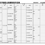 ホームページ139　８月の公民館使用のサムネイル